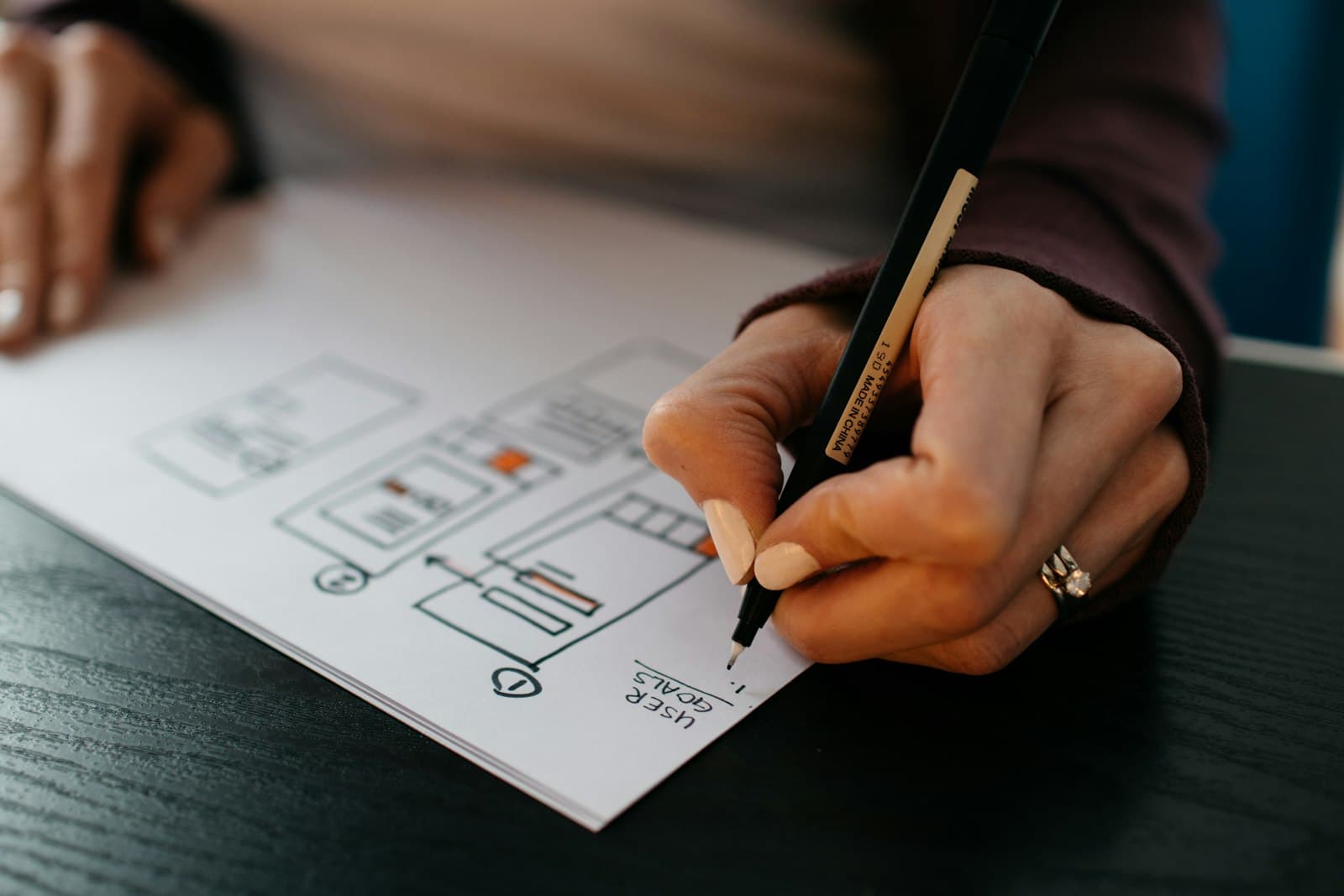 Digital product design and UI/UX showcase
